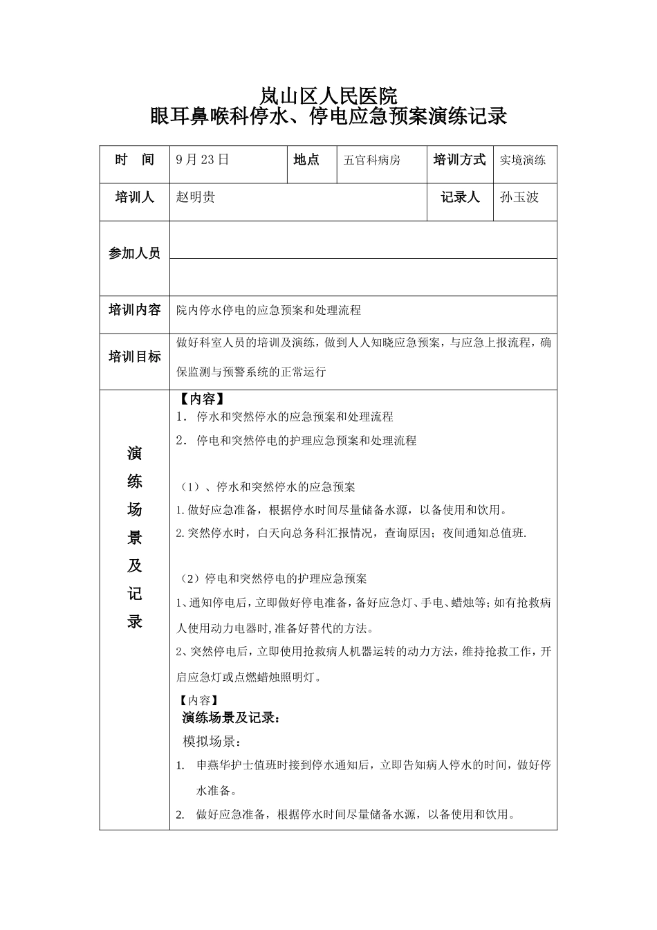 停水、停电应急预案演练记录_第1页