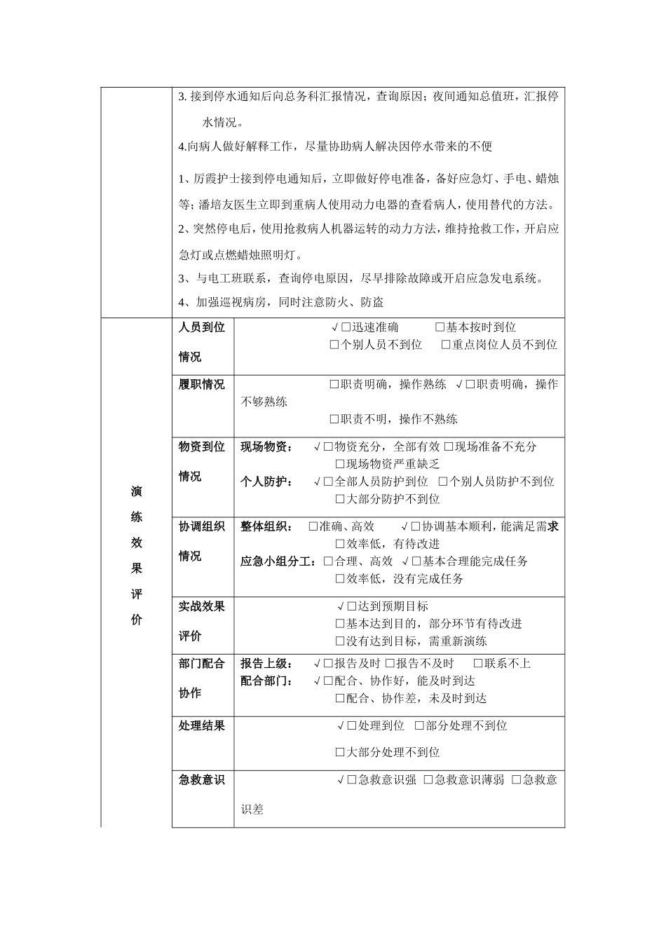 停水、停电应急预案演练记录_第2页