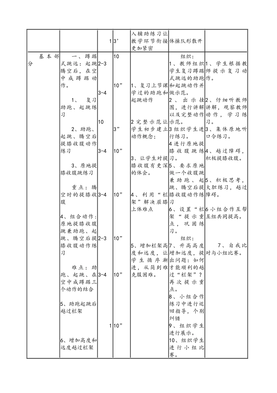 体育与健康课例研究报告_第2页