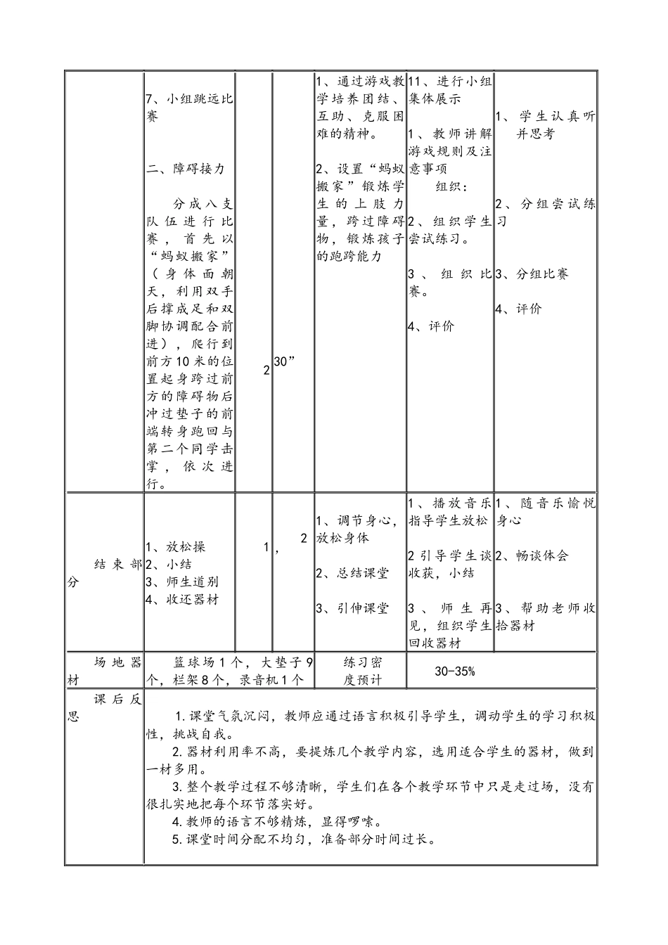 体育与健康课例研究报告_第3页