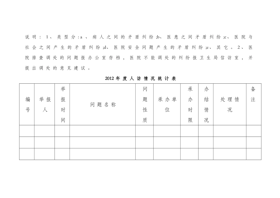 信访工作台帐_第2页