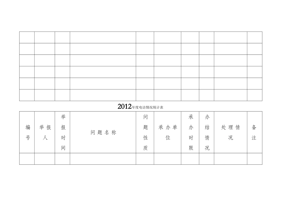 信访工作台帐_第3页