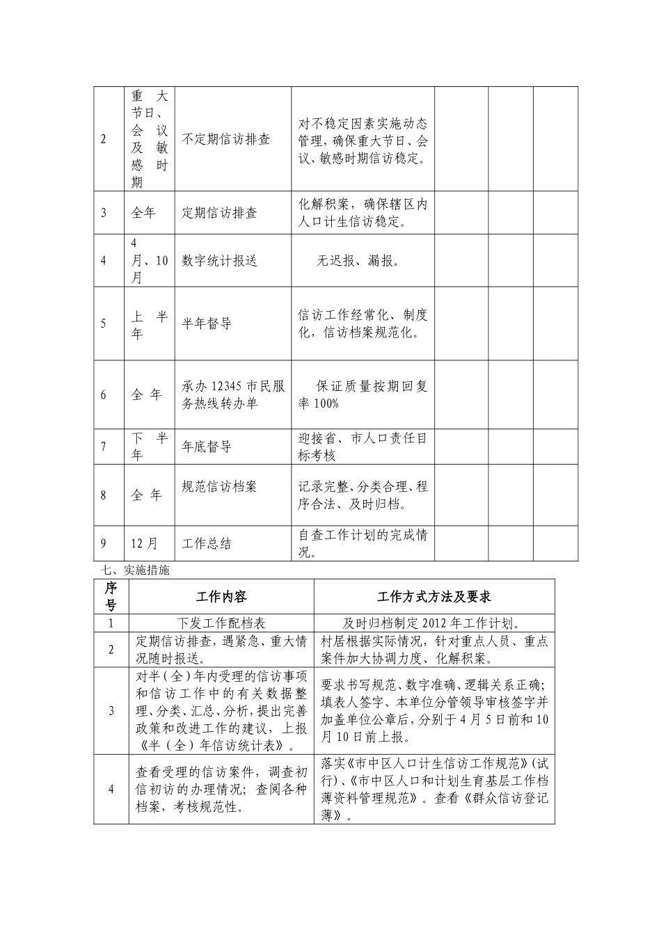 信访工作质量管理活动流程_第3页