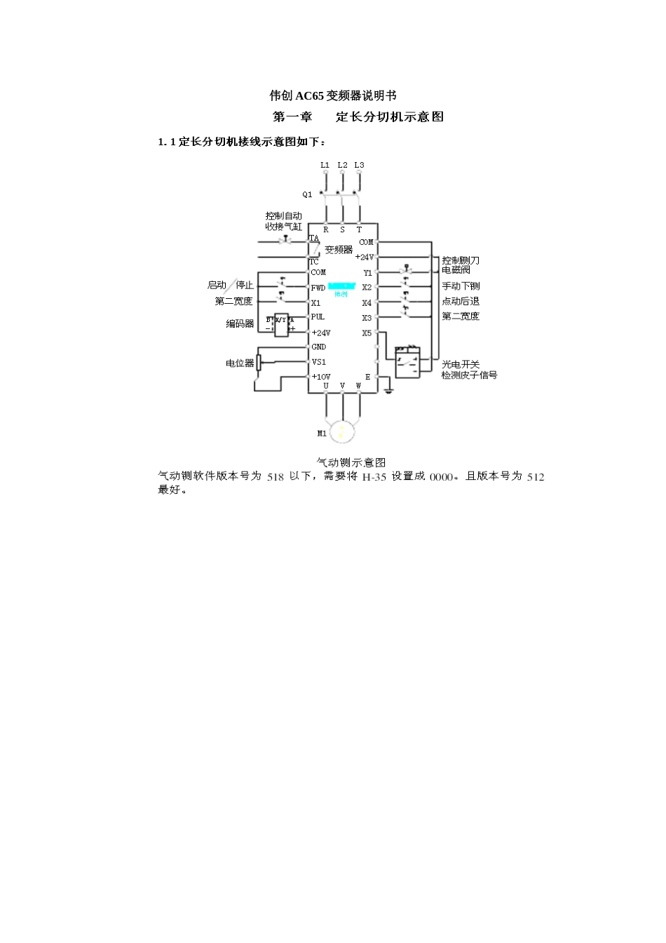 伟创AC65变频器说明书_第1页