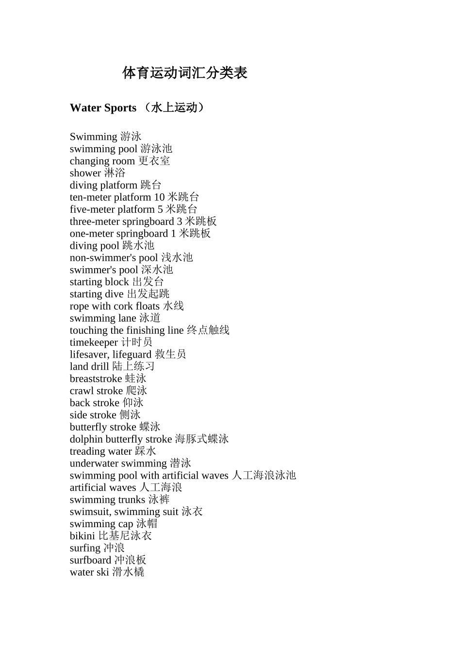 体育运动类词汇表_第1页