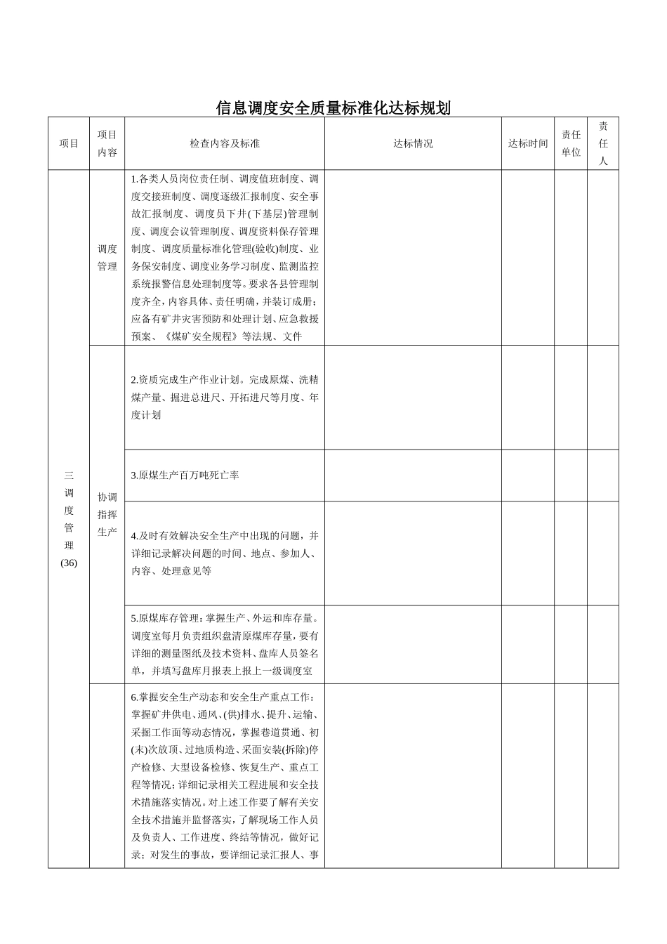 信息调度安全质量标准化达标规划_第2页