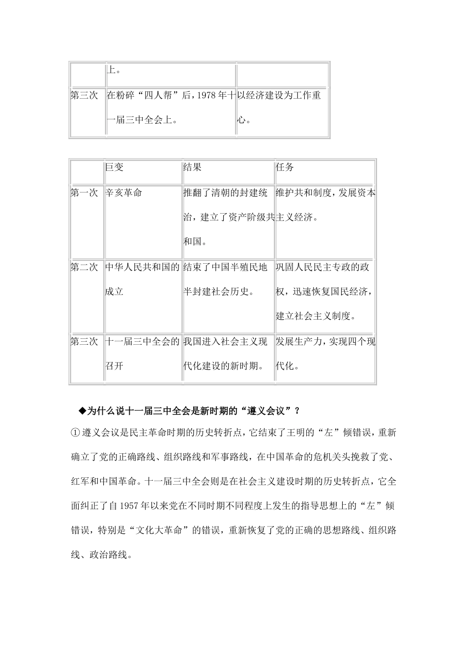 伟大的历史性转折_第3页