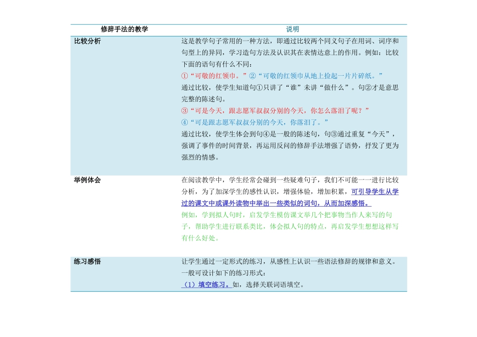 修辞手法的教学_第1页