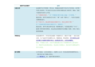 修辞手法的教学
