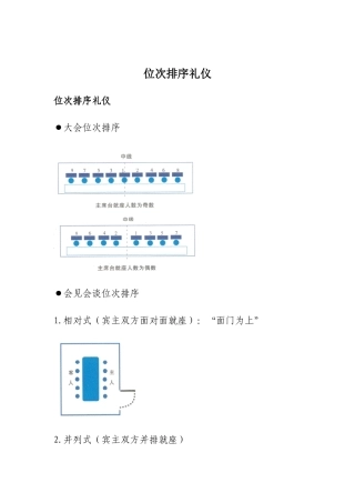 位次排序礼仪