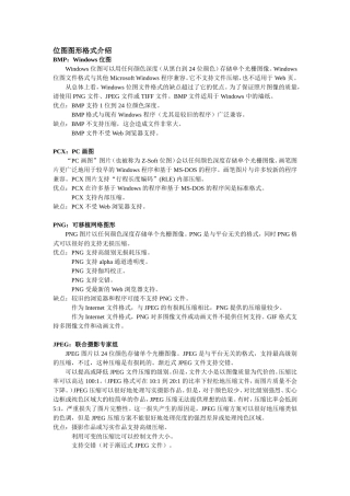 位图图形格式介绍