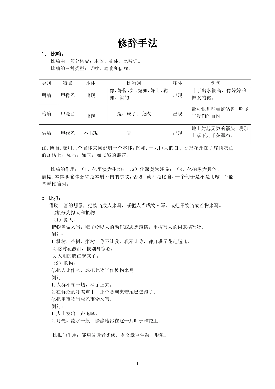 修辞手法有哪些_第1页