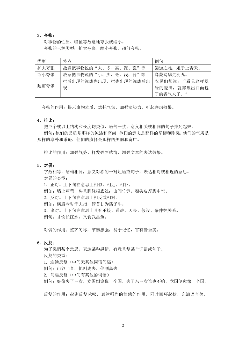 修辞手法有哪些_第2页