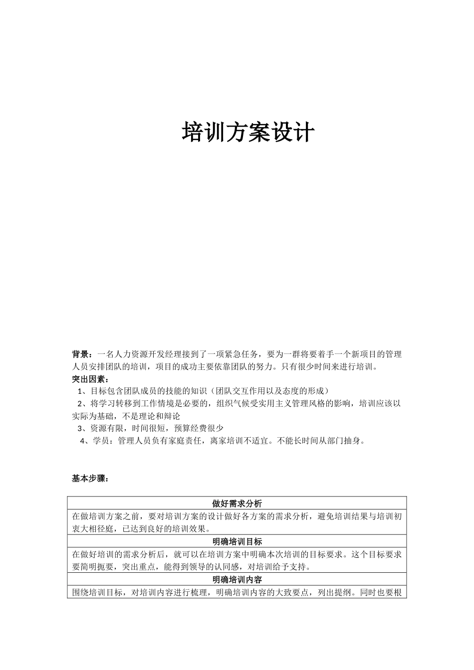 优秀示例：员工培训作业-培训计划_第1页