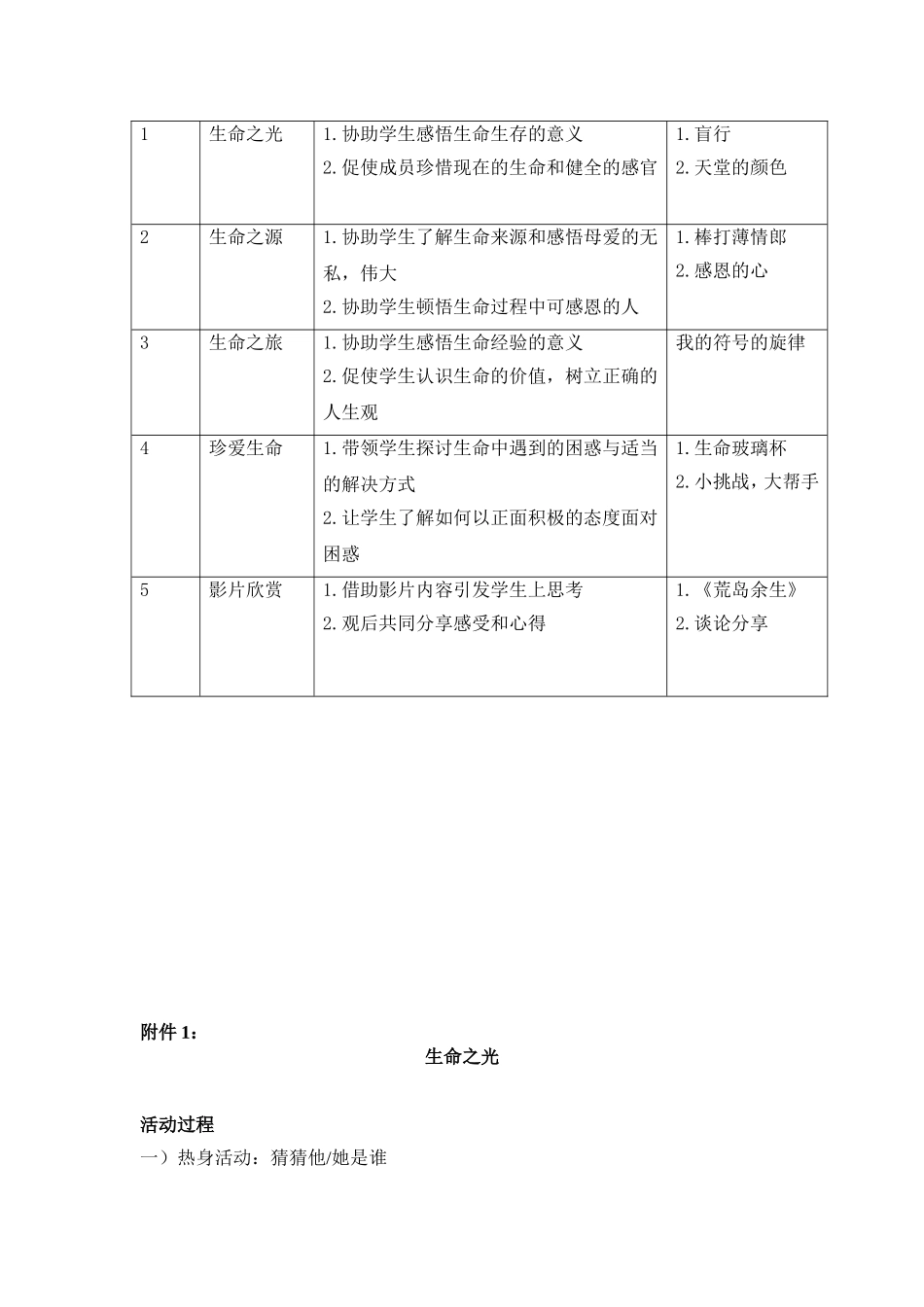 信丰中学高二年级德育主题活动实施方案_第2页