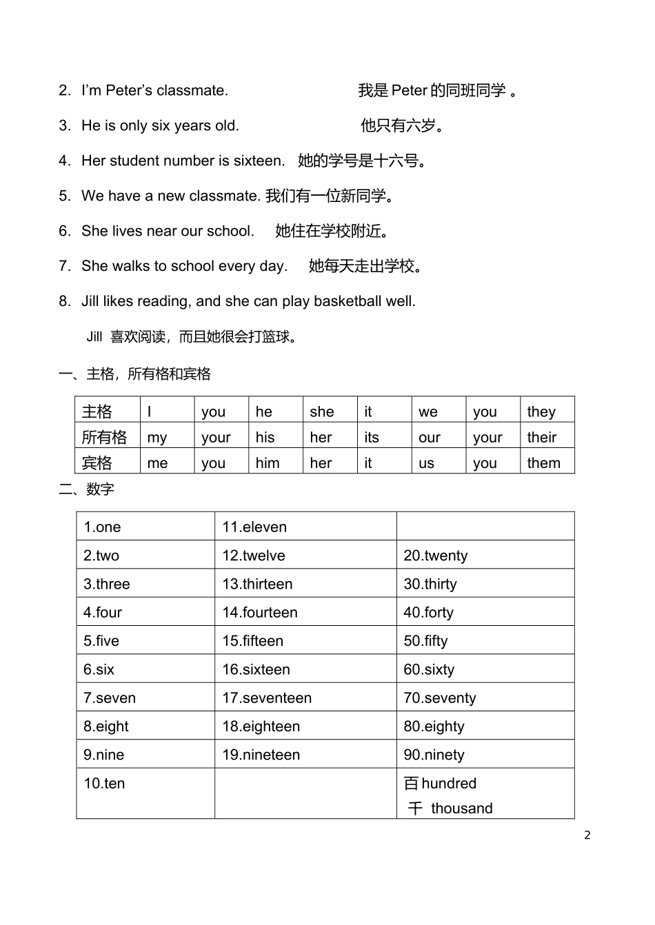 修订版上海牛津英语4A-各unit-词汇整理_第2页