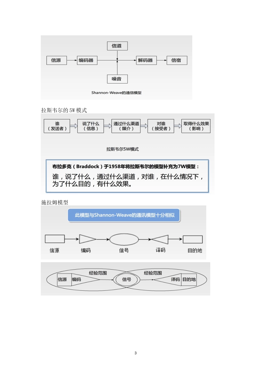 信息管理学复习资料_第3页