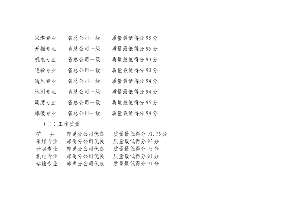 先锋矿安全质量标准化活动方案2012年_第3页