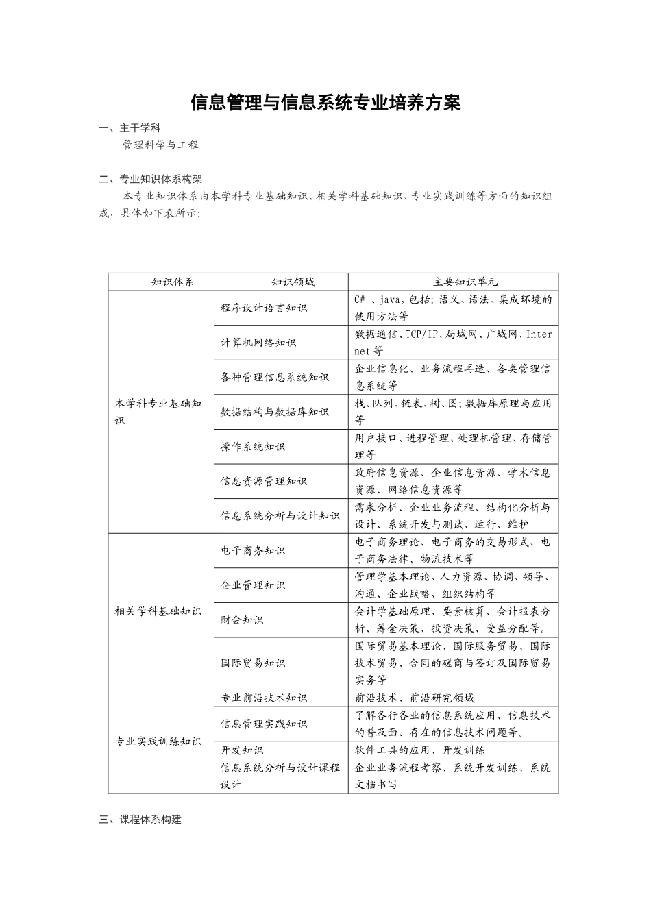 信息管理与信息系统专业培养方案_第1页