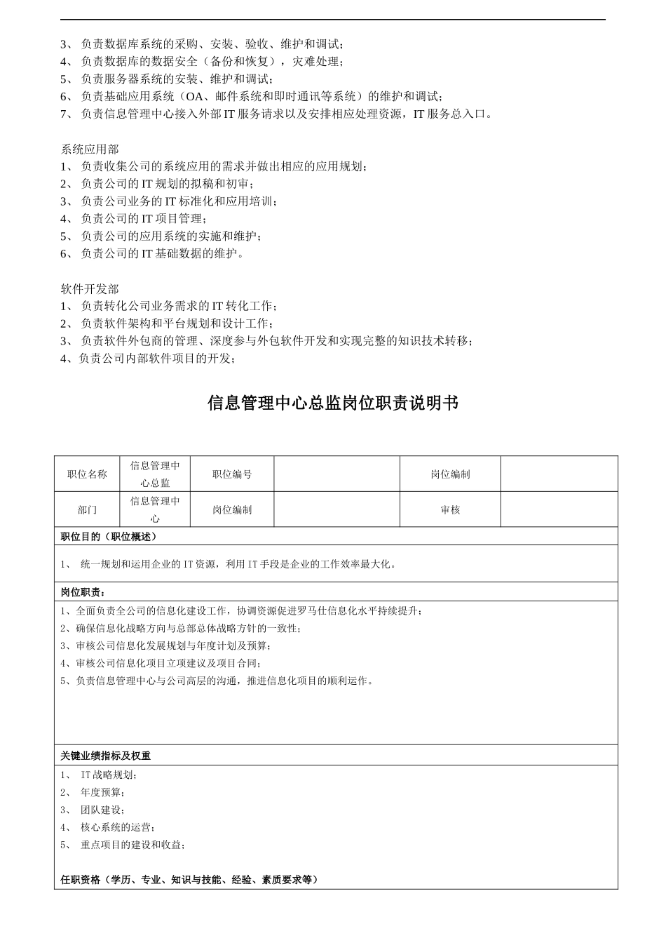 信息管理中心职责及岗位说明书_第2页