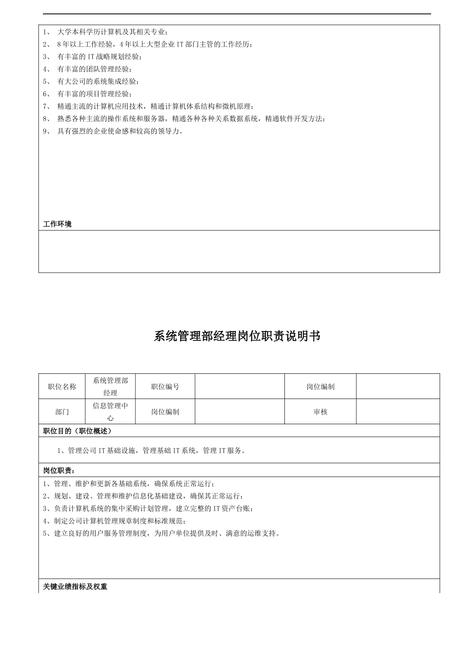 信息管理中心职责及岗位说明书_第3页