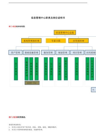 信息管理中心职责及岗位说明书