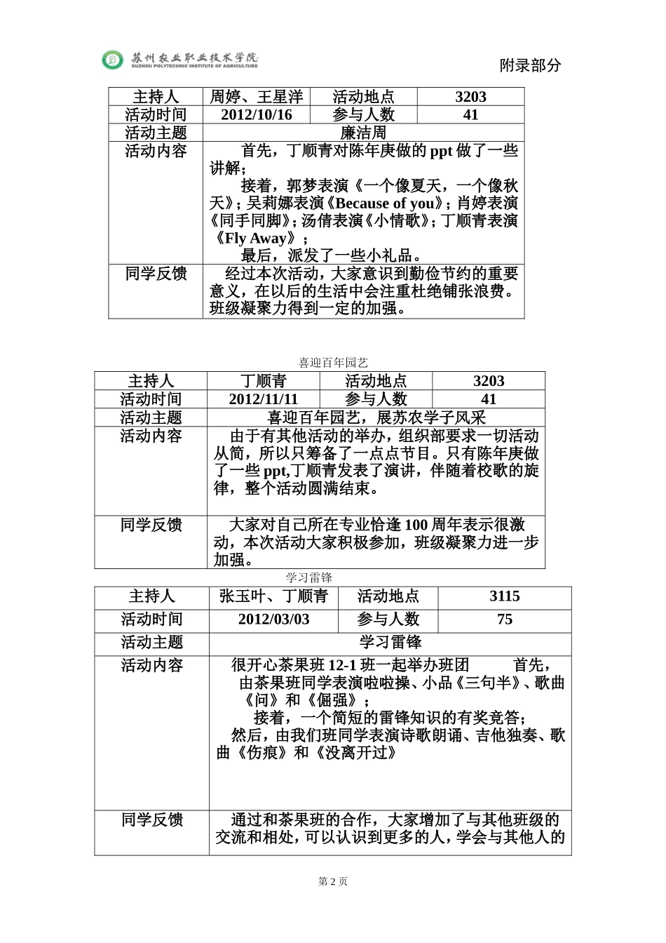 先进班集体申请材料附录_第2页