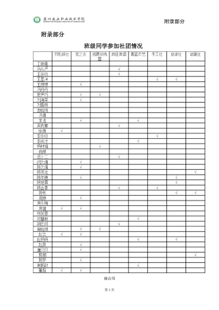 先进班集体申请材料附录