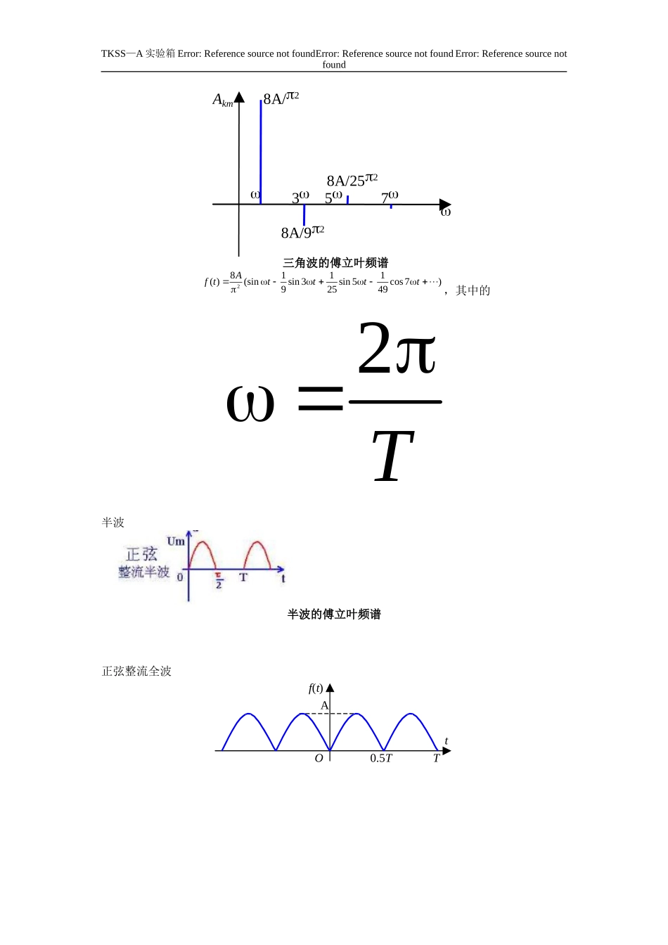 信号系统非正弦周期信号的分解与合成实验报告_第3页