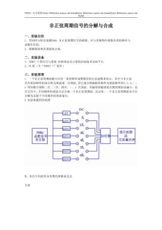 信号系统非正弦周期信号的分解与合成实验报告