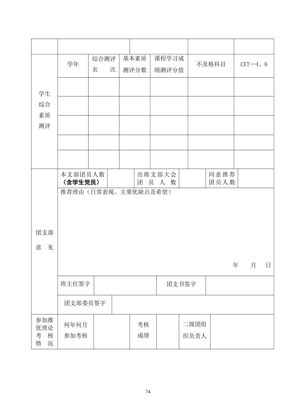 优秀团优秀团员建党对象推荐表_第3页