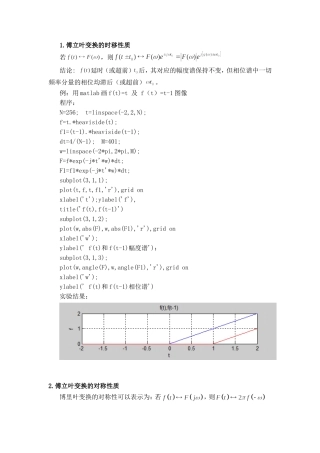 信号与系统MATLAB程序代码