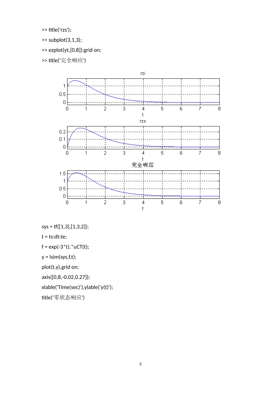 信号与系统matlab实验3连续时间LTI分析_第3页