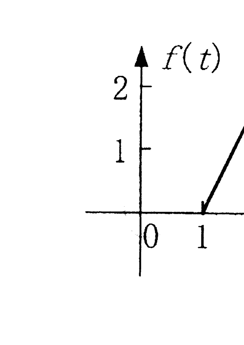 信号与系统复习题_第3页