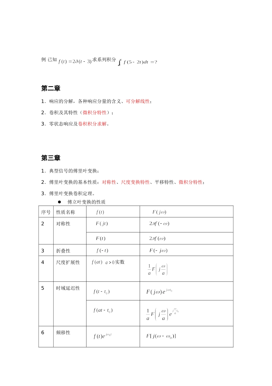 信号与系统复习知识点_第2页