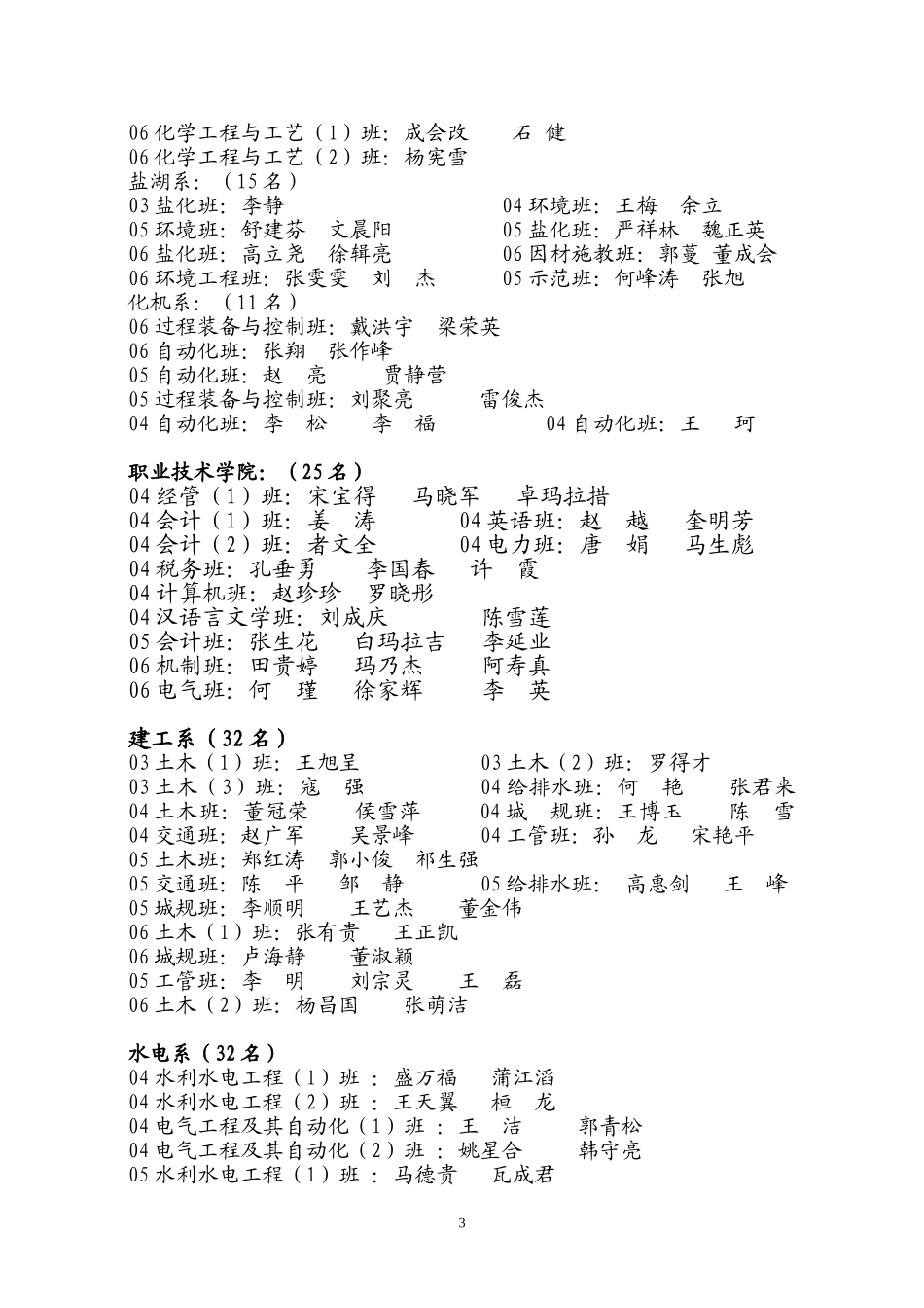 优秀团员名单_第3页