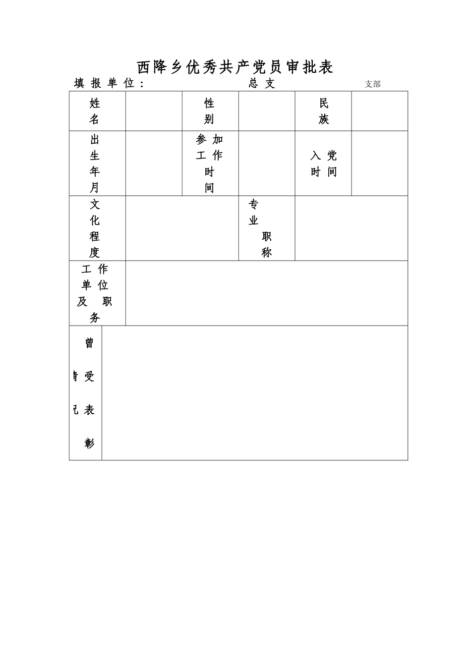 先进党总支党支部优秀党务工作者和优秀党员审批表_第3页