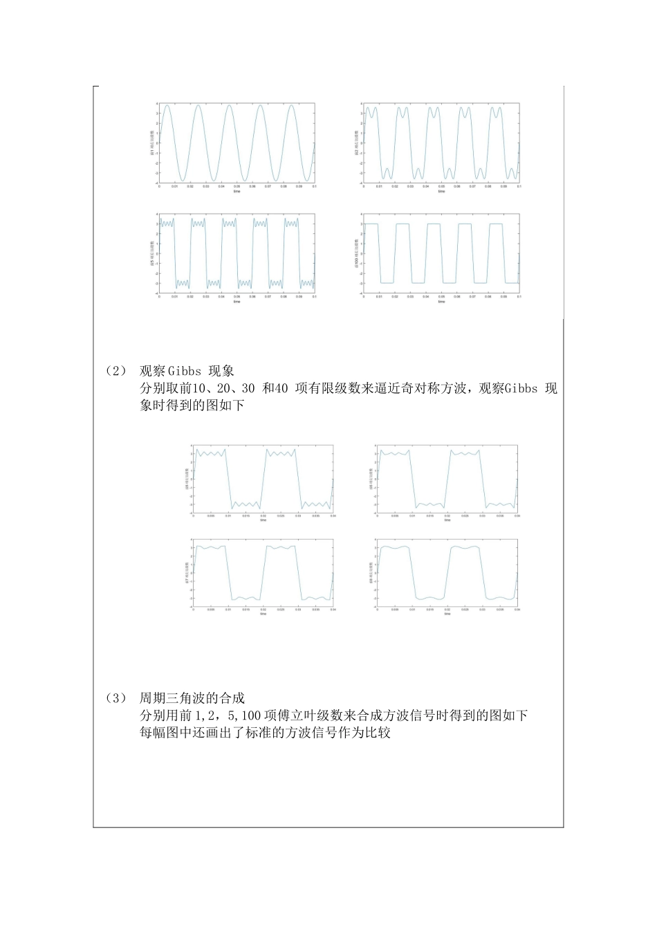 信号与系统实验报告4_第3页
