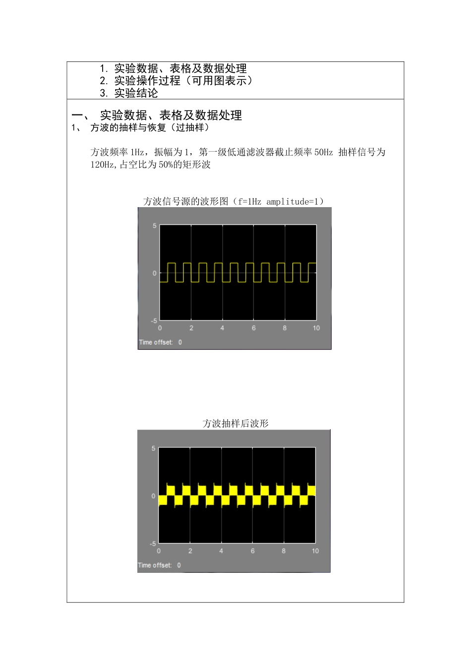 信号与系统实验报告模板6_第3页