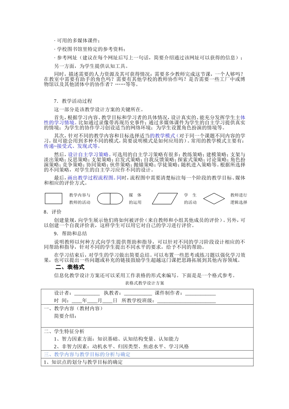 信息化教学设计方案编写格式_第2页