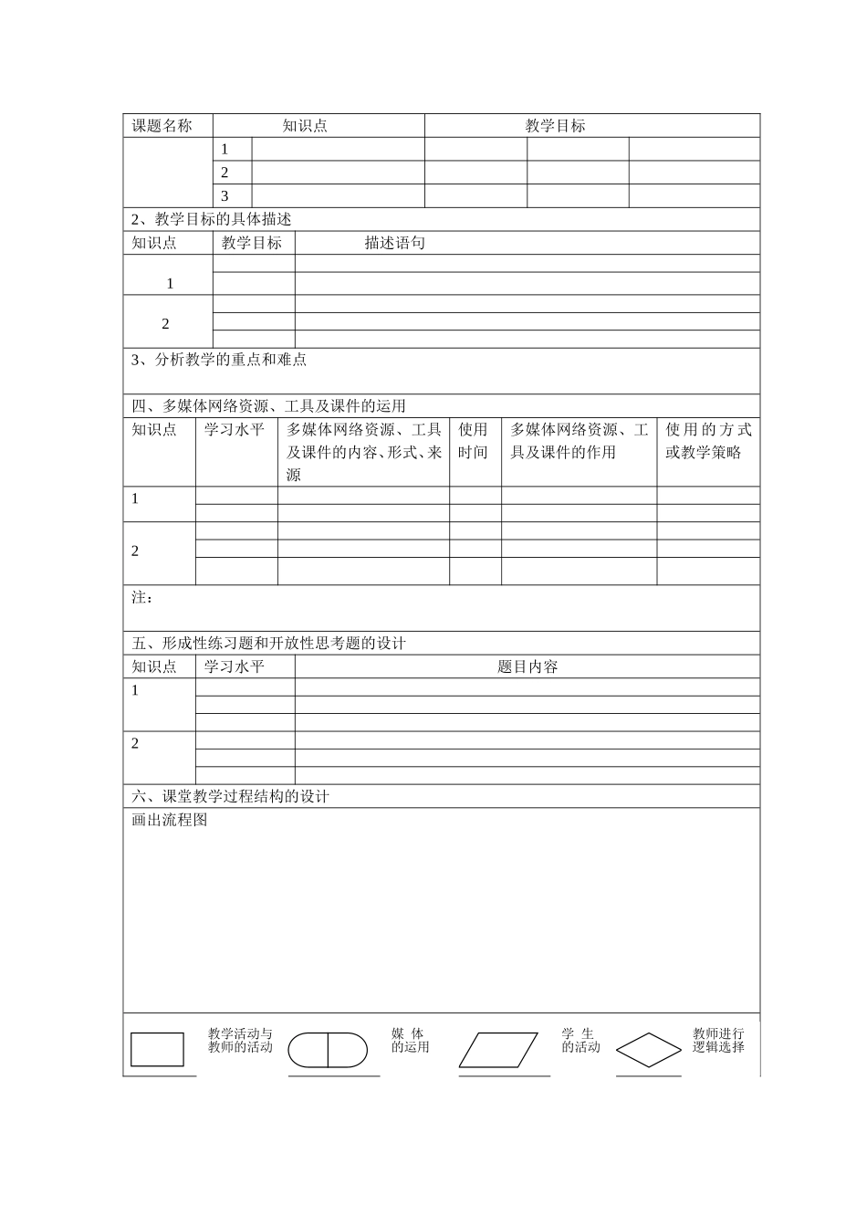 信息化教学设计方案编写格式_第3页