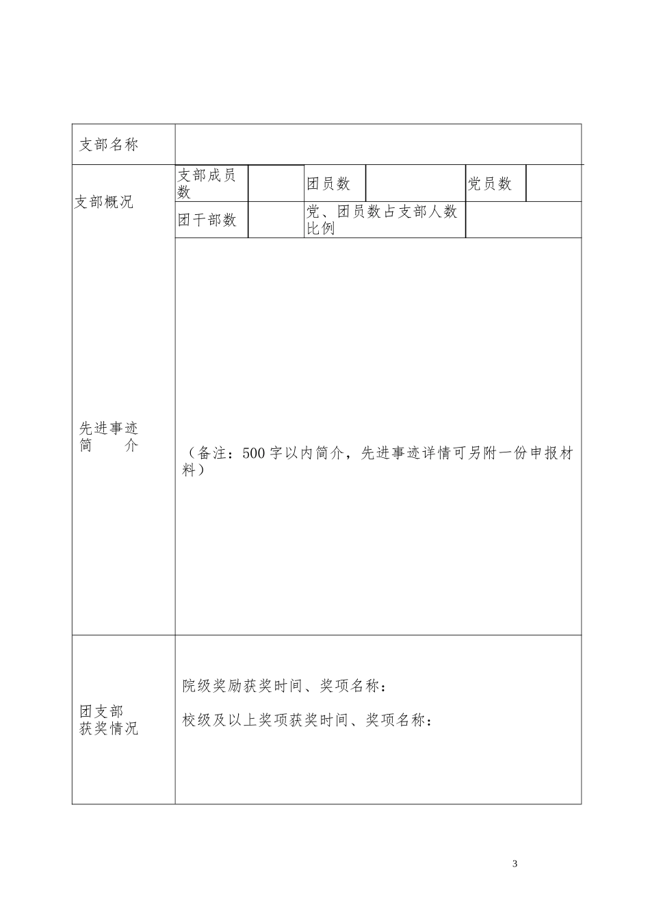 优秀团员-优秀团干部-红旗团支部评选表格_第3页