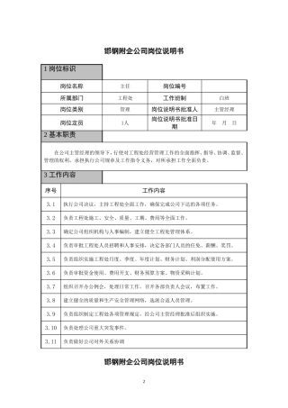 修改后2012年5月22日岗位说明书