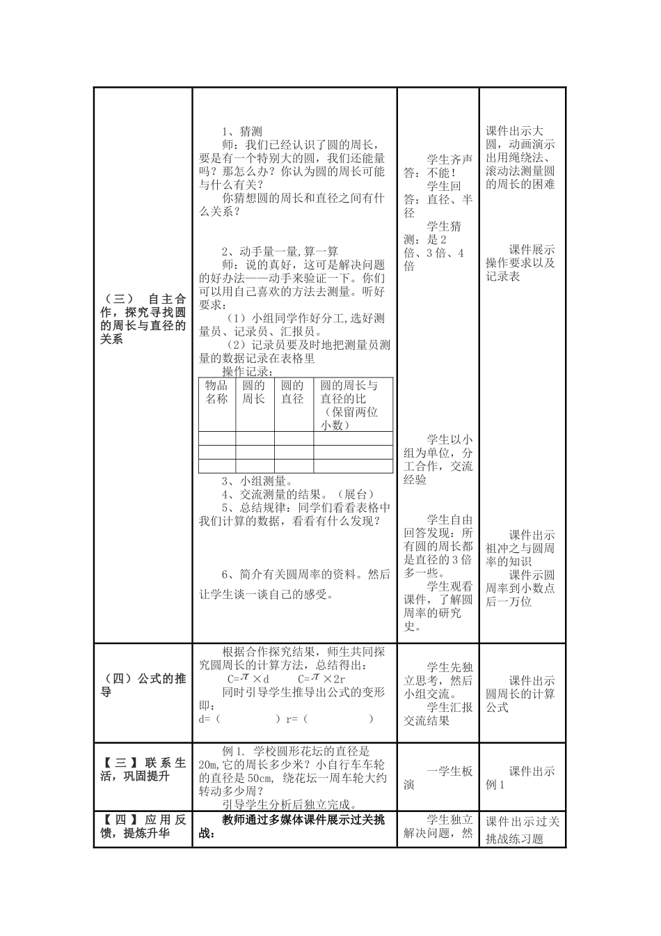 信息化教学设计小学数学圆的周长_第3页