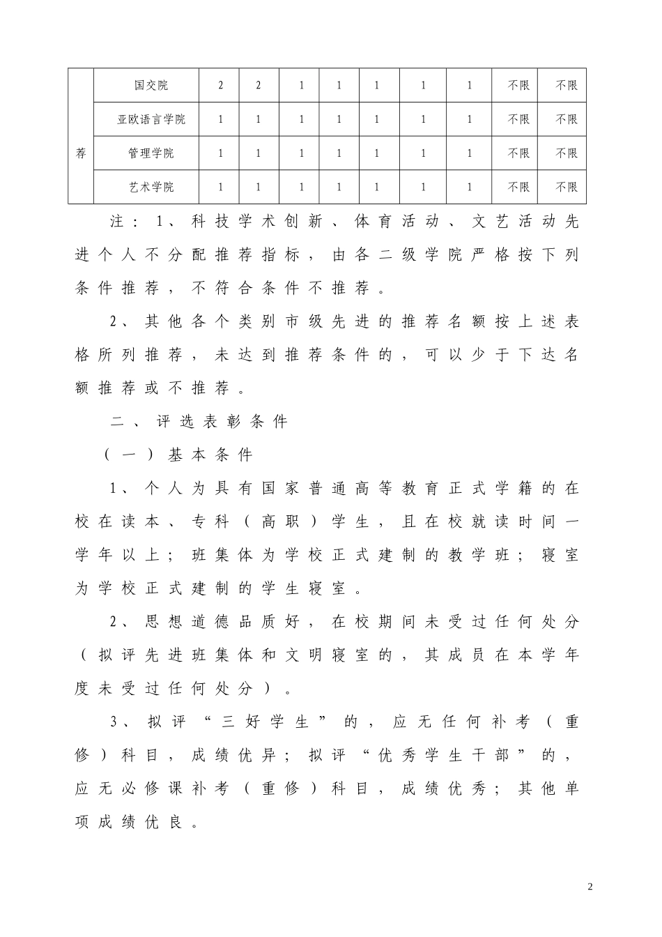 先进个人推荐评选工作的通知_第2页
