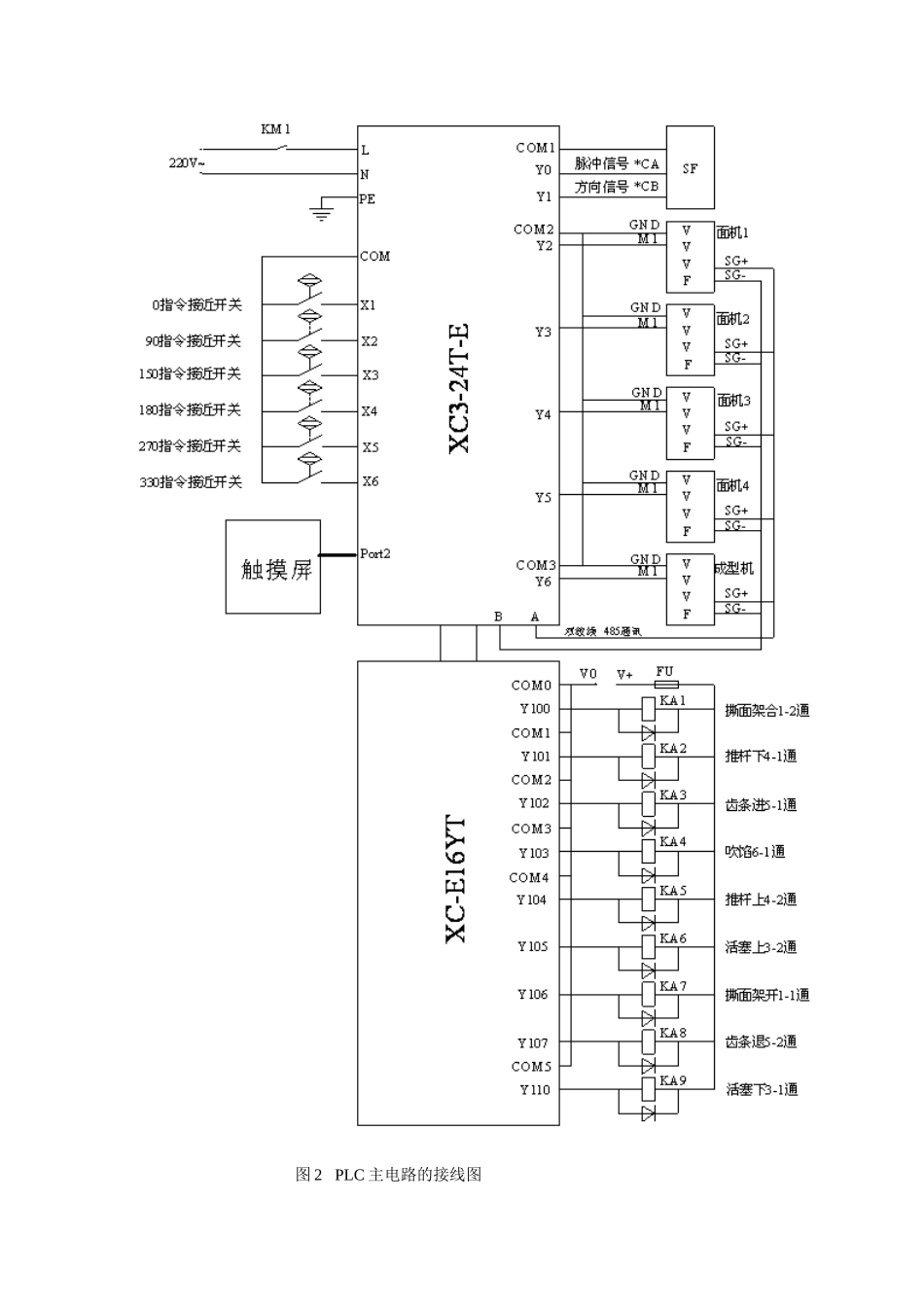 信捷PLC在伺服控制系统中的使用_第3页