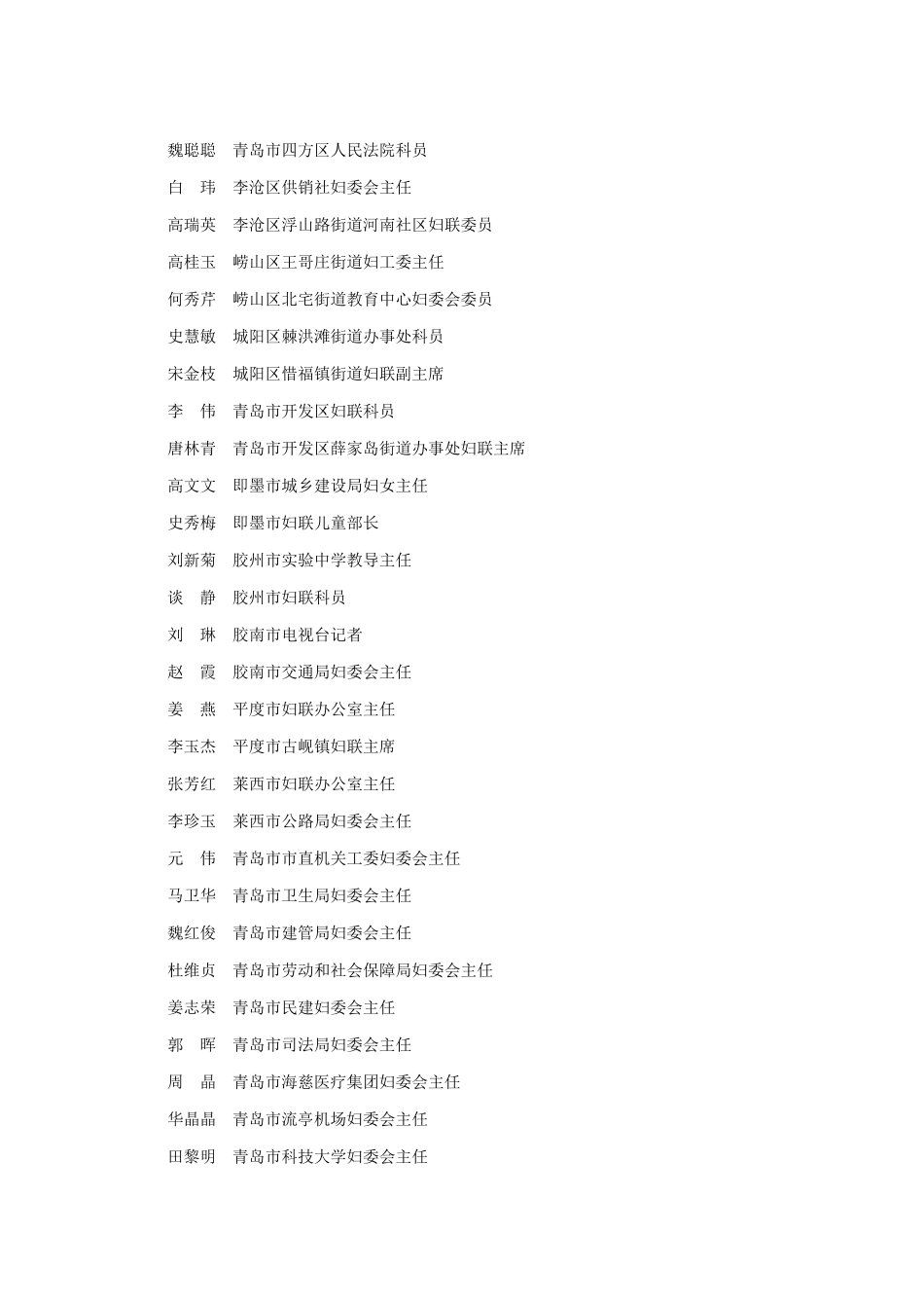 先进集体和先进个人名单_第2页