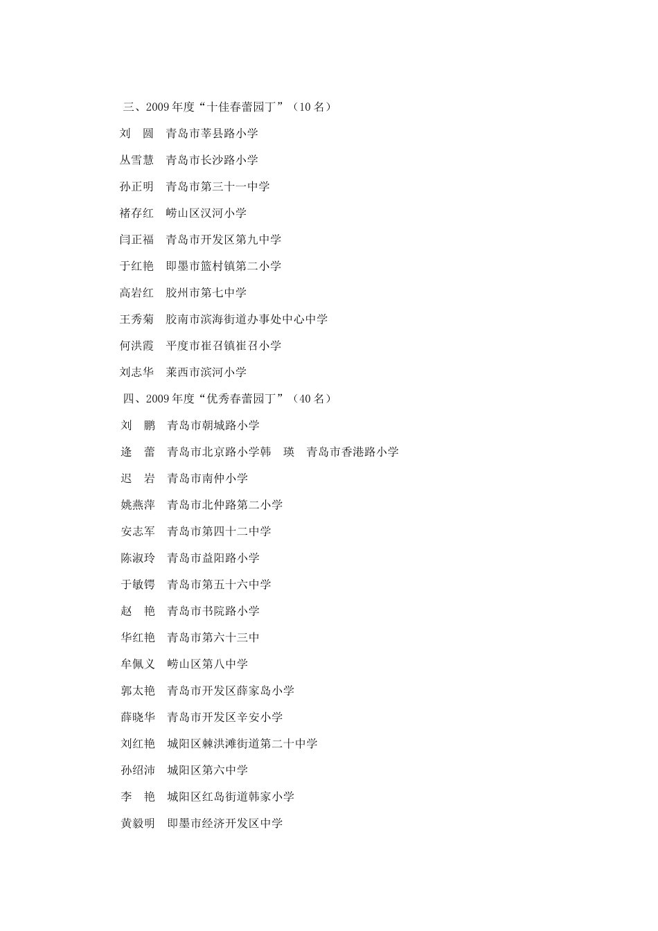 先进集体和先进个人名单_第3页