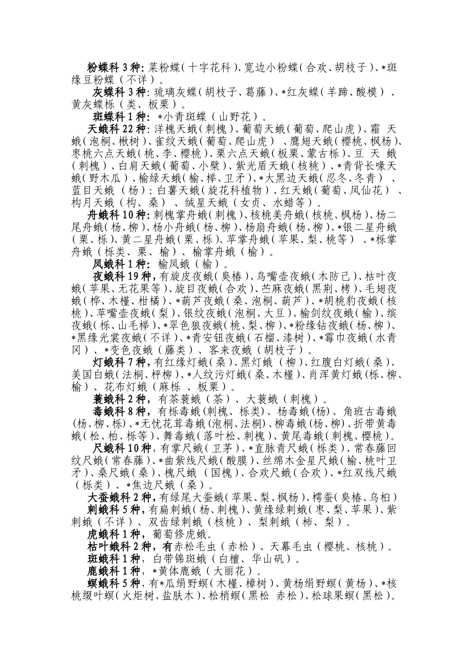 修改崂山风景区鳞翅目昆虫种类调查与分析_第2页