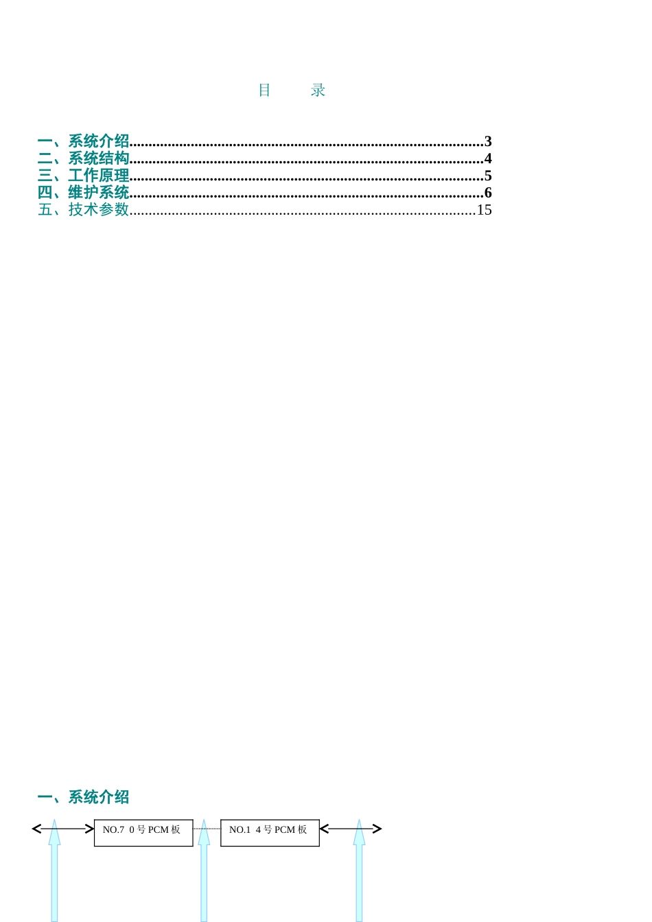 信令转换系统用户手册_第2页